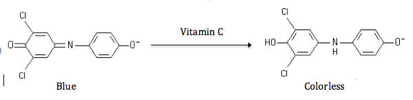 dcpip vitamin c titration